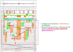 espacios tiempo dobim